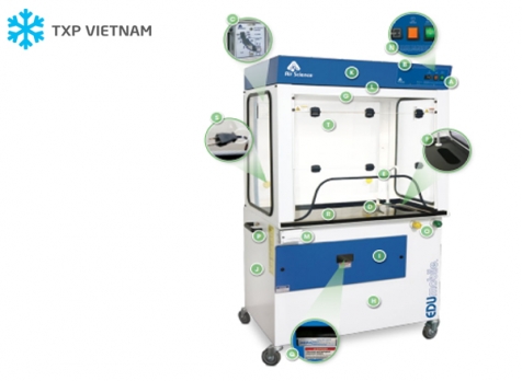 AIR SCIENCE EDU-M-40 Tủ hút khí độc dùng cho giảng dạy, đào tạo